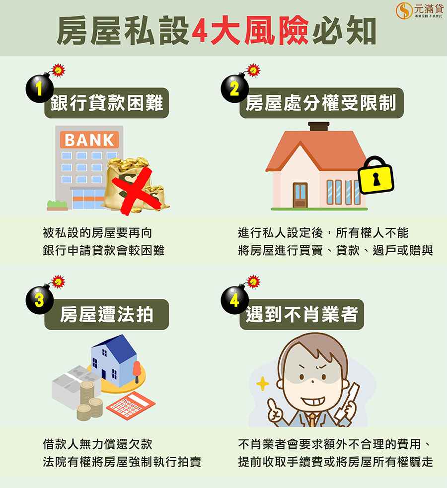 房屋私設風險有哪些?