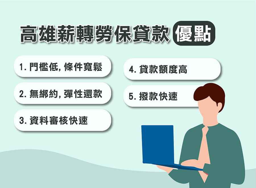 高雄薪轉勞保貸款的優點