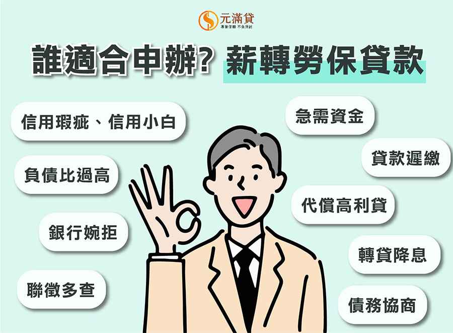 誰適合申辦高雄薪轉勞保貸款？