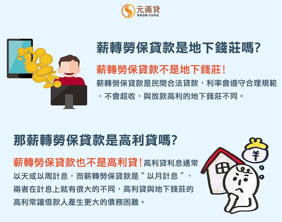 薪轉勞保貸款是地下錢莊嗎？是高利貸嗎？