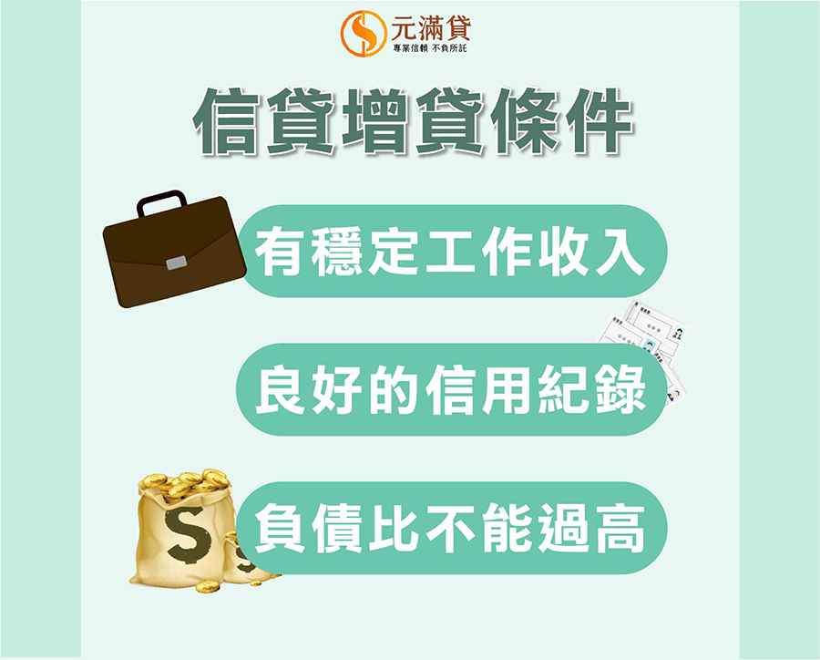 信貸增貸條件