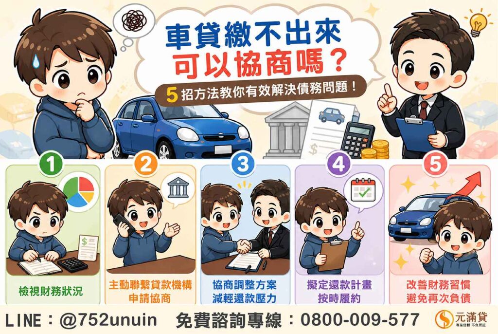 車貸繳不出來可以協商嗎?2026最新5招解決債務問題,保住愛車